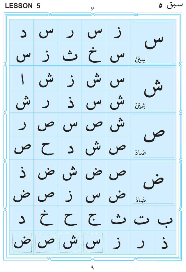 Yassarnal Quraan – English / Arabic – Part One image 3