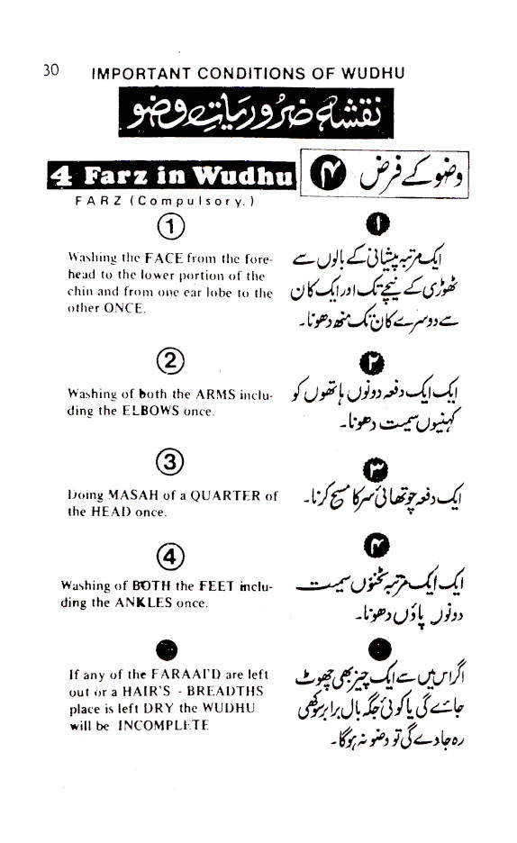 Zaruratul Muslimeen – Basic Essentials for Muslims with Forty Hadith | English image 4