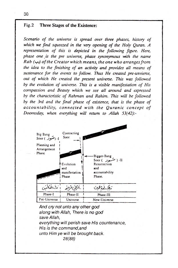 Doomsday and Life After Death image 2