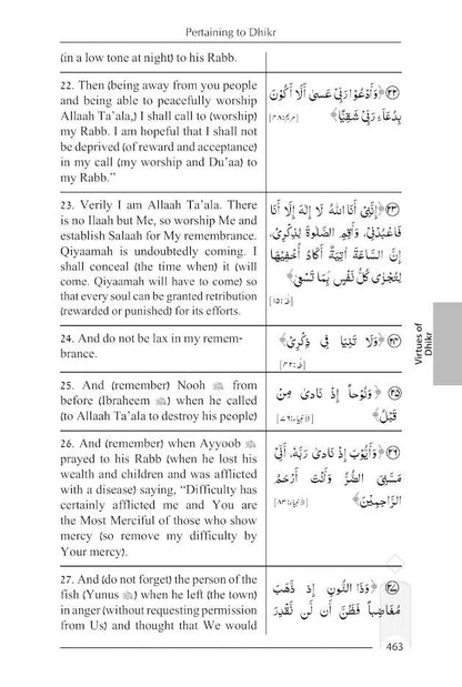 Fazail-e-Amaal Vol-1 Revised and Improved Edition with COMPLETE References | English (HB) image 4