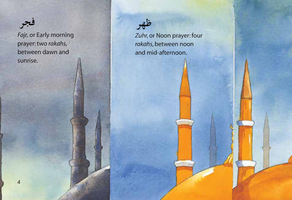 How to Pray Salat image 4