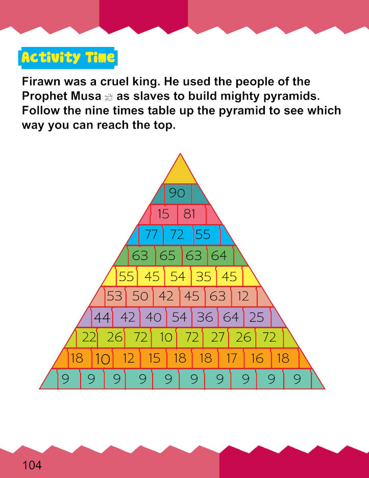 I Love Islam: Islamic Studies Textbook | Grade 3 image 3