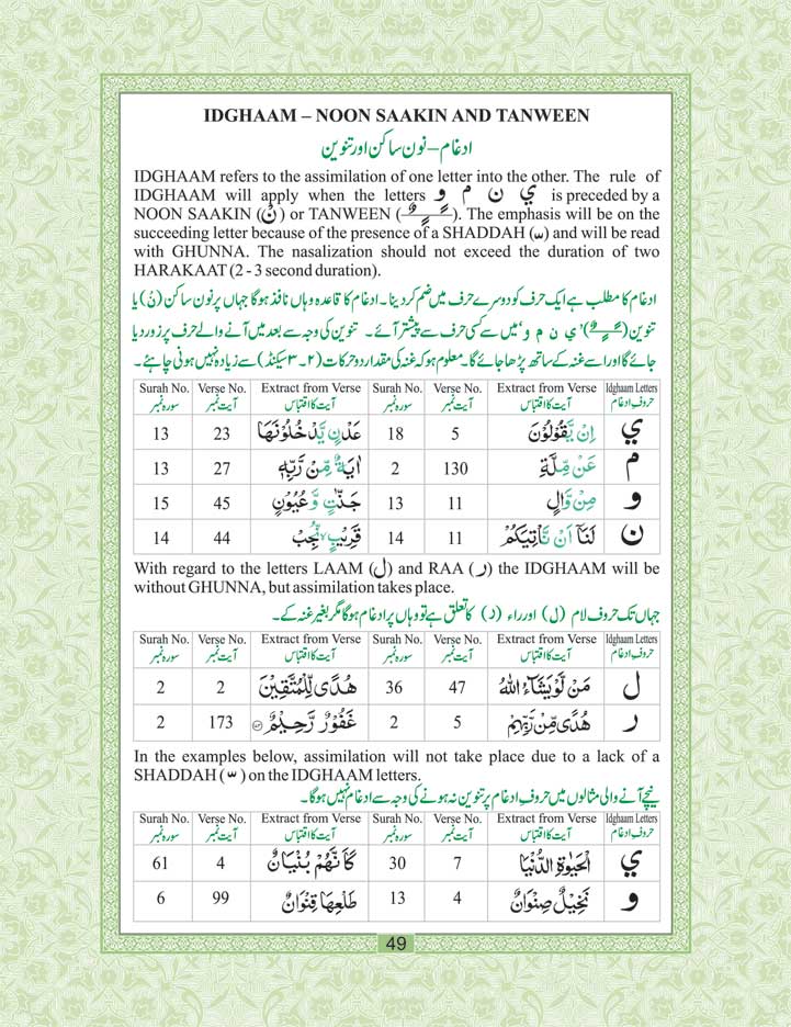 Juzu Amma – with Colour Coded Tajweed Rules | 30th Part of The Holy Quran image 4