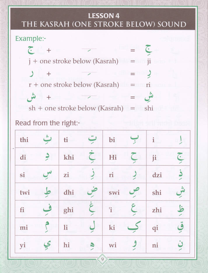 Let’s Learn to Recite the Quran image 3