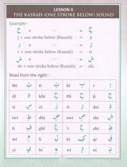 Let’s Learn to Recite the Quran image 3