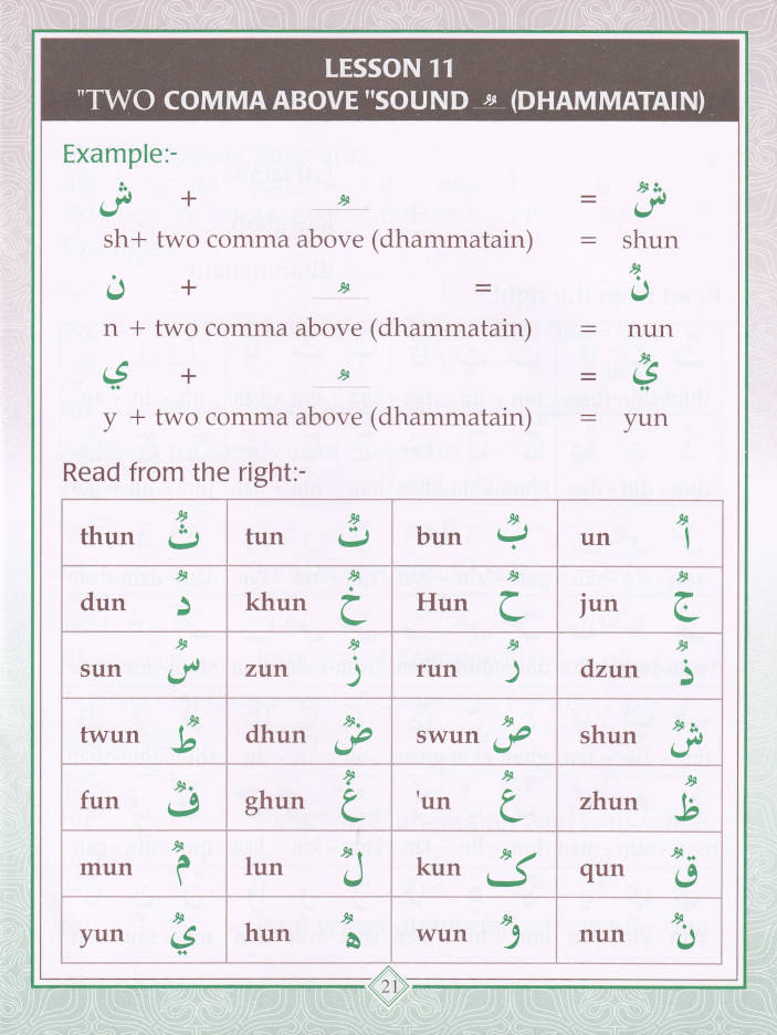 Let’s Learn to Recite the Quran image 4