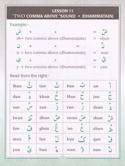 Let’s Learn to Recite the Quran image 4