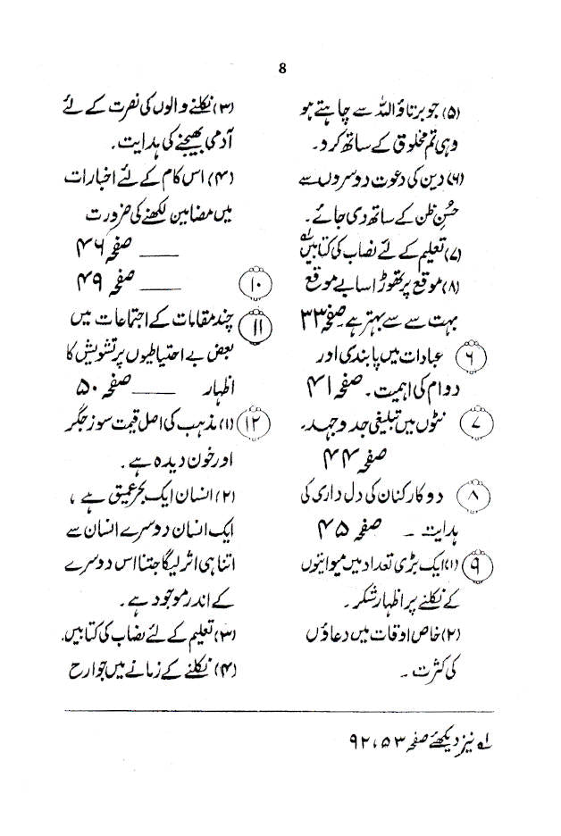 Makateeb : Maulana Muhammad Ilyas (Rah) – URDU image 4
