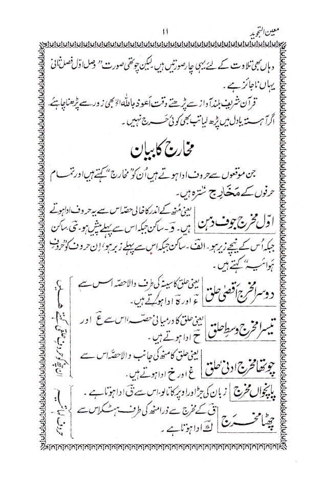 Moin ut Tajweed | Urdu image 4