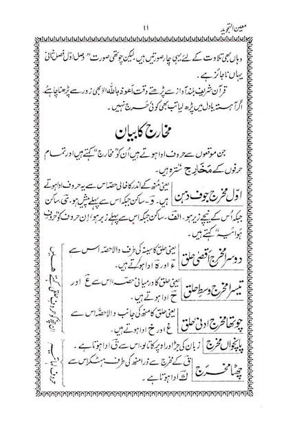 Moin ut Tajweed | Urdu image 4