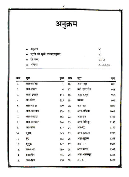 Talkhees Tafheemul Quran Hindi – 2 Volumes set (HB) image 2