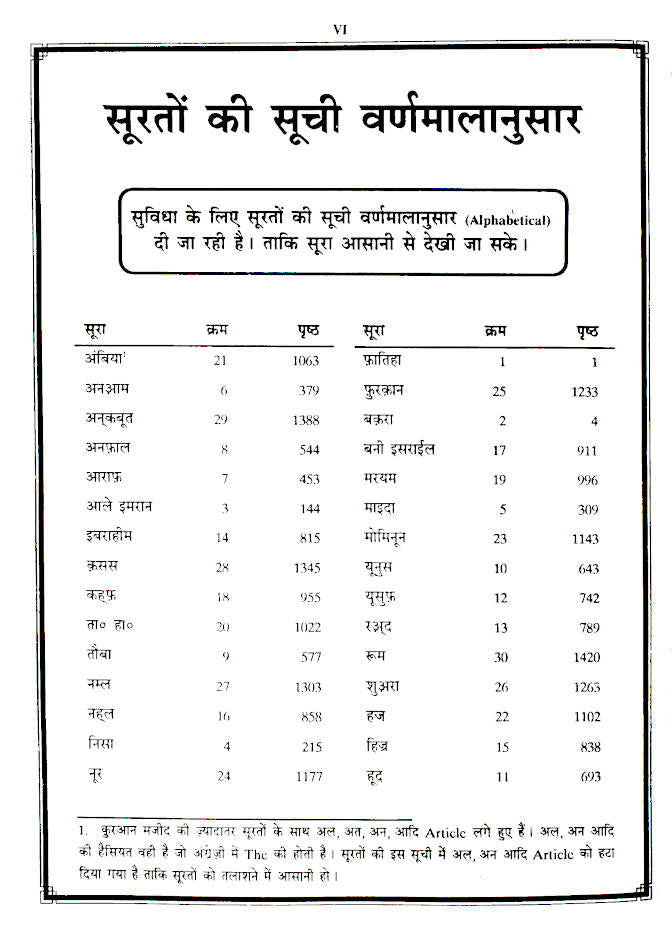 Talkhees Tafheemul Quran Hindi – 2 Volumes set (HB) image 3