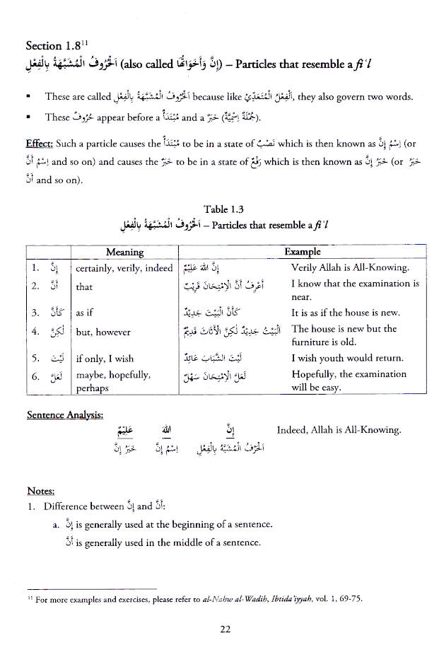 Tasheel Al-Nahw | Based on Ilm Nahw – Ver 2.2 Revised | English image 2