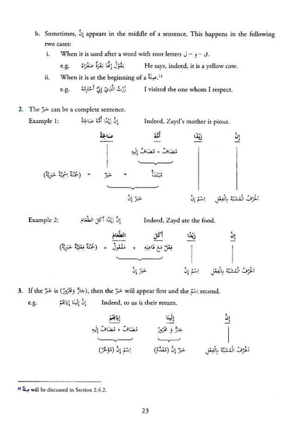 Tasheel Al-Nahw | Based on Ilm Nahw – Ver 2.2 Revised | English image 3