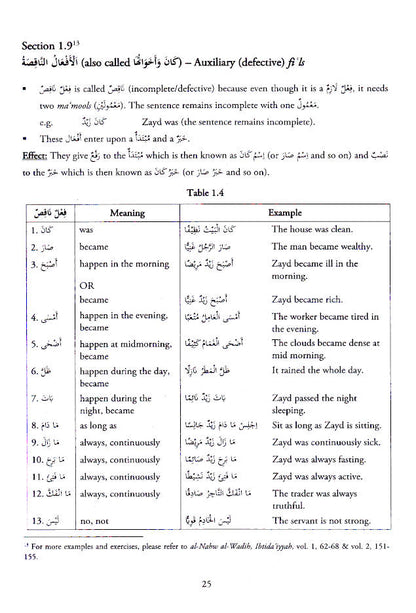 Tasheel Al-Nahw | Based on Ilm Nahw – Ver 2.2 Revised | English image 4