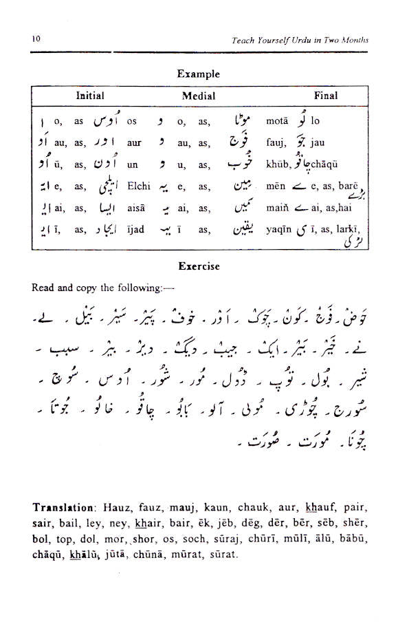 Teach Yourself Urdu in Two Months image 3