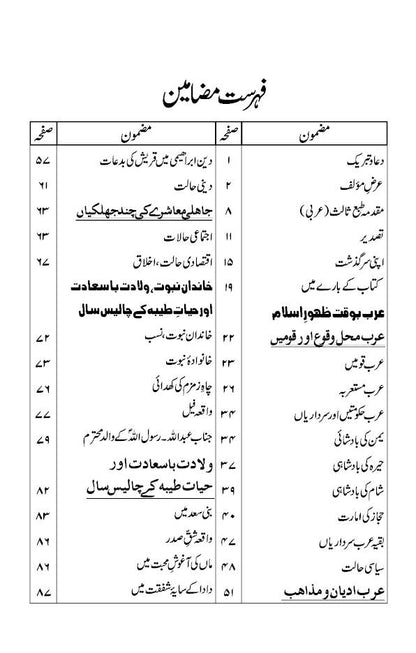 Ar-Raheeq Al-Makhtum Urdu – Seerate Nabavi Hazrat Muhammed (SaW) image 2