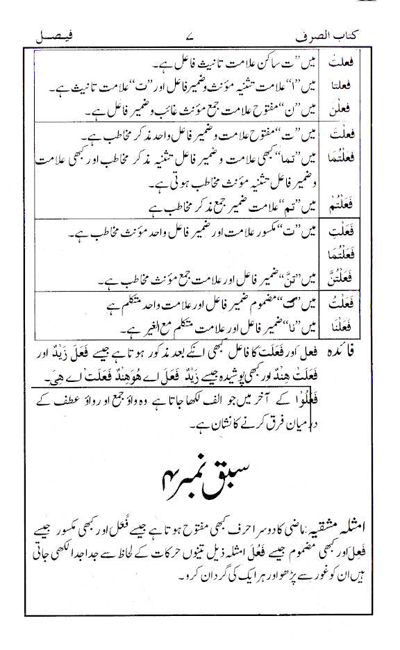 Kitab us Sarf Urdu ???? ????? (PB) image 3