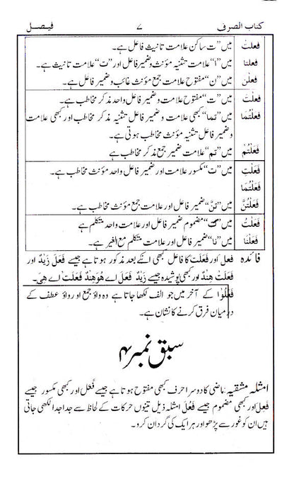 Kitab us Sarf Urdu ???? ????? (PB) image 3