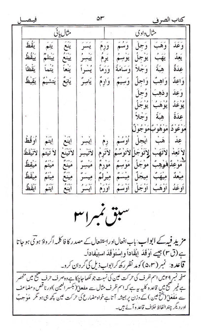 Kitab us Sarf Urdu ???? ????? (PB) image 4