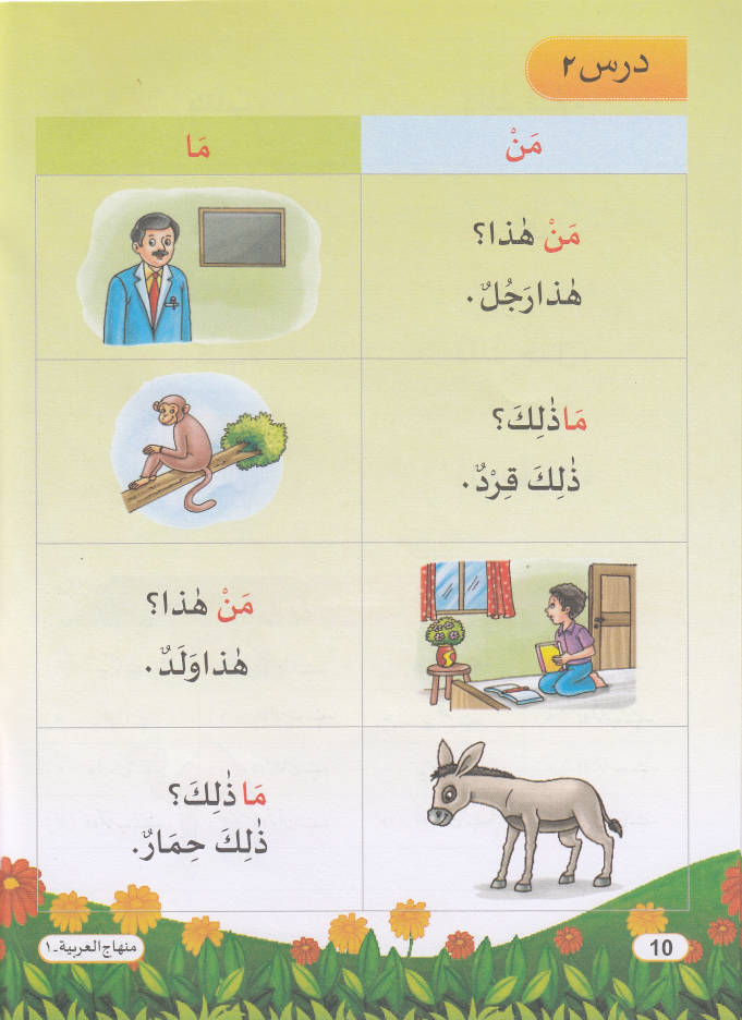 Minhajul Arabiya Part-1 Urdu Colour ???????? ???????????? (PB) image 2