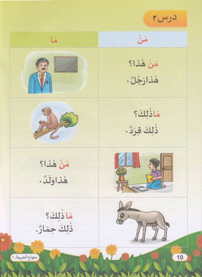 Minhajul Arabiya Part-1 Urdu Colour ???????? ???????????? (PB) image 2