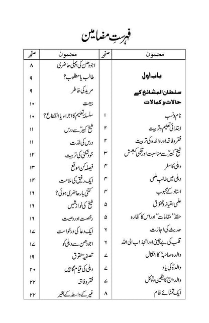 Sawaneh Mehboob-e-Elahi Hazrat Nizamuddin Aulia Rah -Urdu image 2