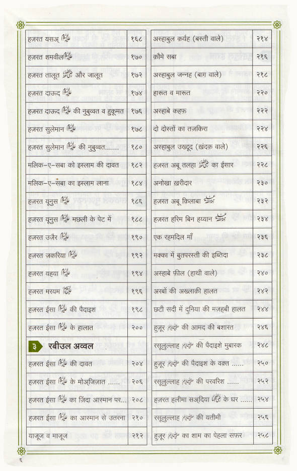 Sirf 5 Minutes ka Madrasa Hindi<br> ????? ???? ???? ?? ?????? (HB) image 2