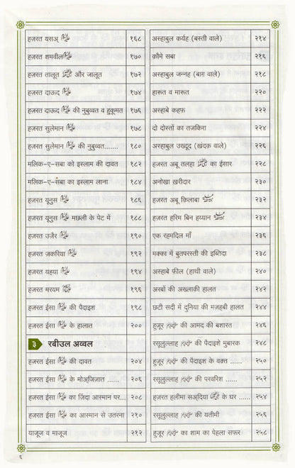 Sirf 5 Minutes ka Madrasa Hindi<br> ????? ???? ???? ?? ?????? (HB) image 2