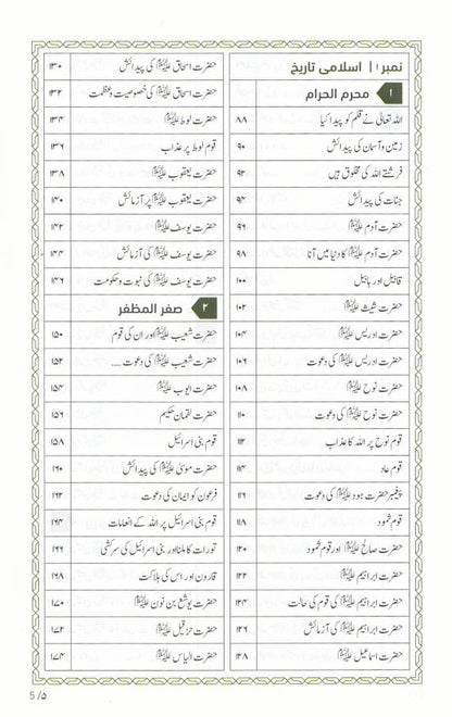 Sirf 5 Minutes ka Madrasa Urdu<br> ??? ???? ??? ?? ????? (HB) image 2