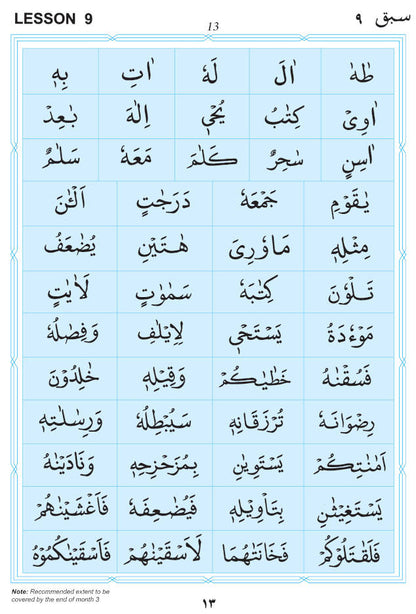 Yassarnal Quraan – English / Arabic – Part Two image 2